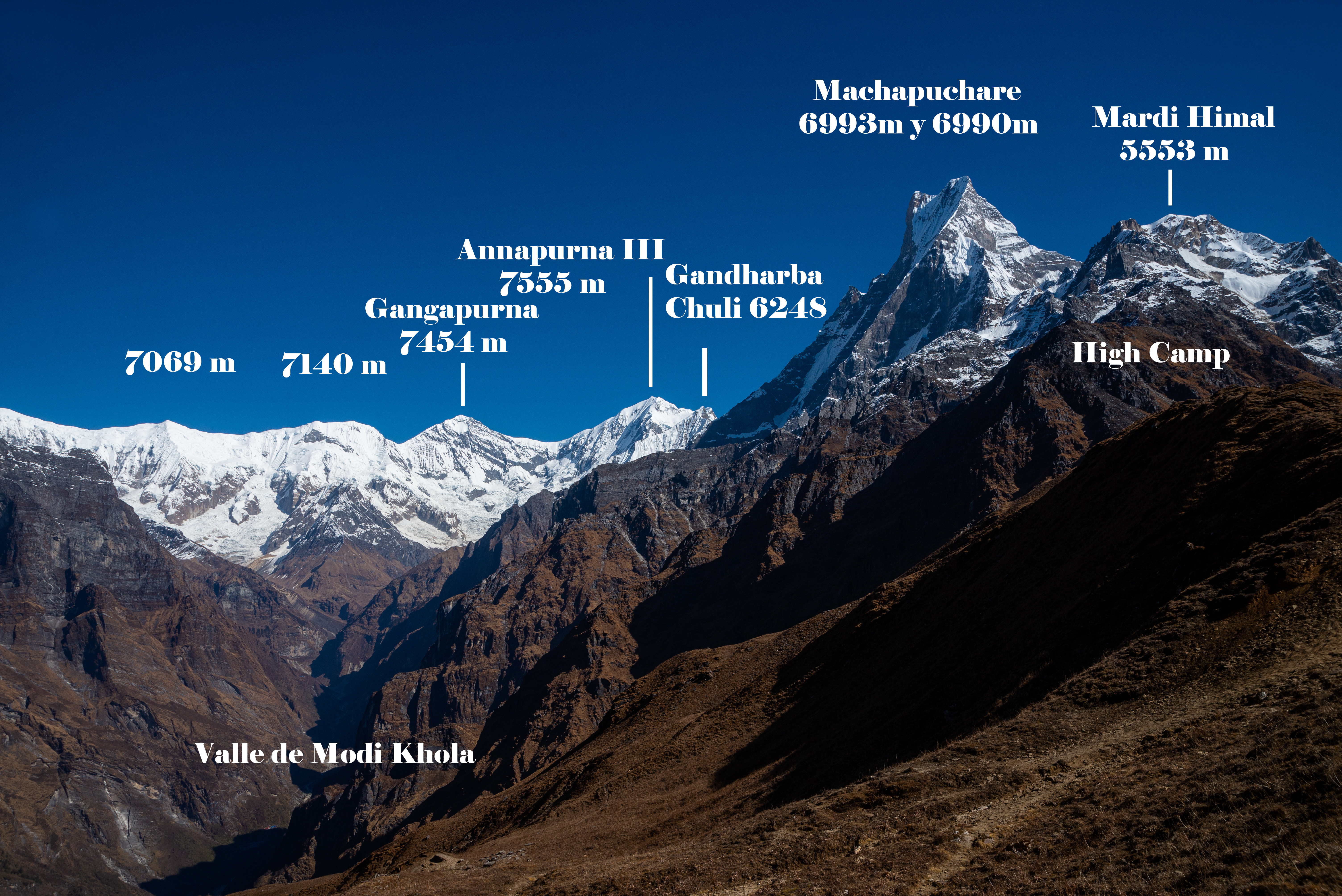 Mardi Himal High Camp-Low Camp 5-11-22