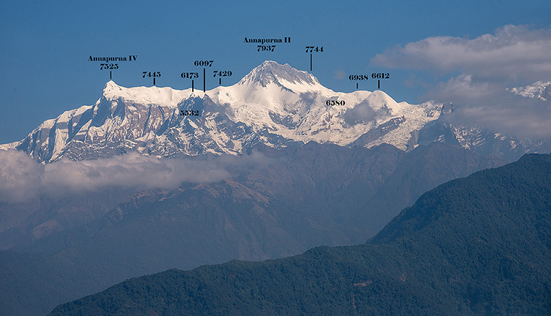 Pokhara-Sarankgot 9-11-22 